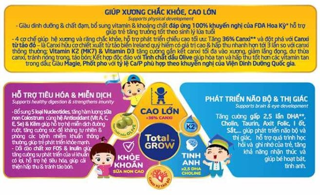 Sữa Meta Care Pha Sẵn Thung (180mlx48hộp) 6 tốt nhất Tháng năm 2025