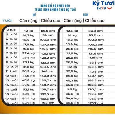 Sữa Hiup hộp 650g tăng chiều cao 10 tốt nhất Tháng sáu 2025 Sữa Hiup hộp 650g tăng chiều cao 1 tốt nhất Tháng sáu 2025