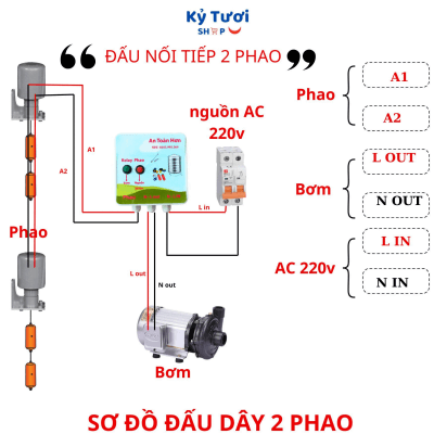 Relay phao điện an toàn "Rơ le an toàn" KT 10A, KT 30A 7 tốt nhất Tháng 8 2025
